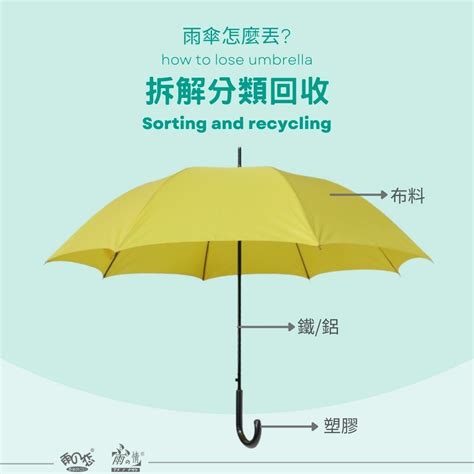 雨傘回收嗎 磁場 英文